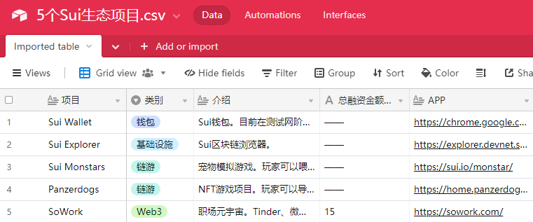 一文速览9条新公链生态发展情况