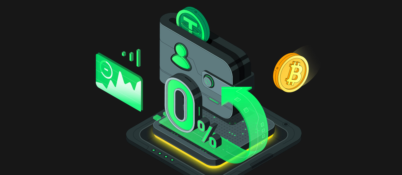 KuCoin量化新客免息借貸計劃