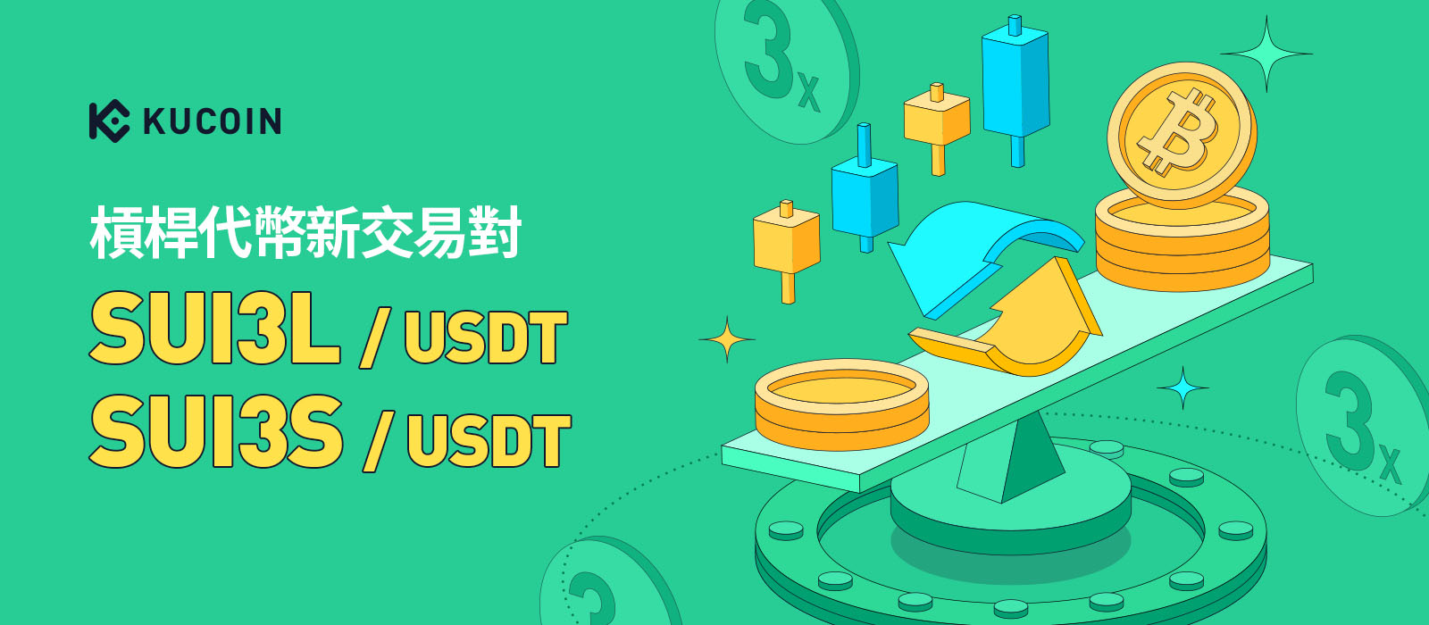 KuCoin 槓桿代幣（ETF）市場新增 SUI3L/3S