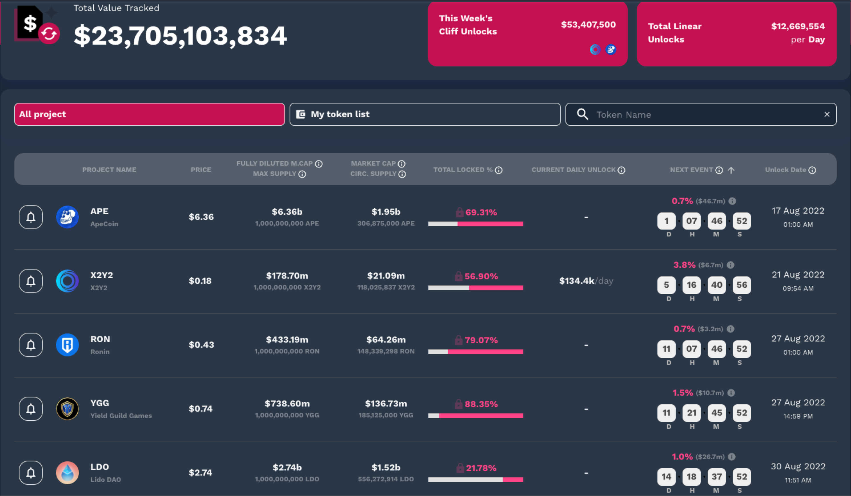 一文梳理10个小众却强大的加密研究工具
