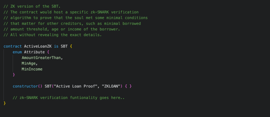 绘制灵魂网络:图解灵魂绑定代币概念与潜在用例