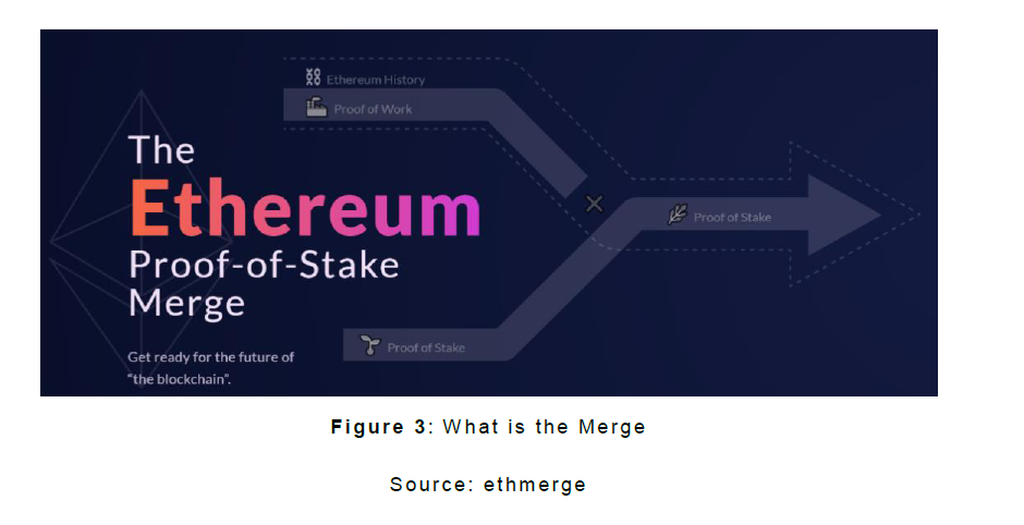 万字长文回顾以太坊合并，你需要知道的一切