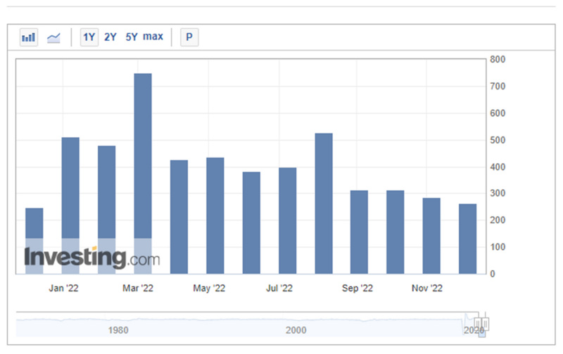JZL Capital行业周报第49期:稳定币持续流出,反弹可能难以为继