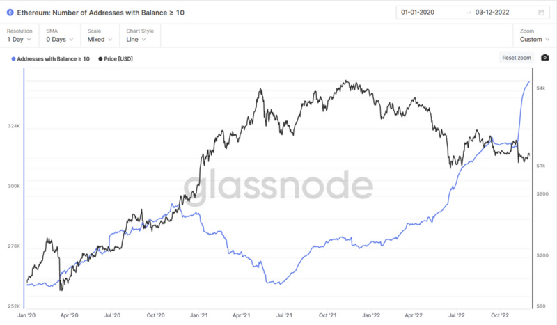 JZL Capital行业周报第49期:稳定币持续流出,反弹可能难以为继