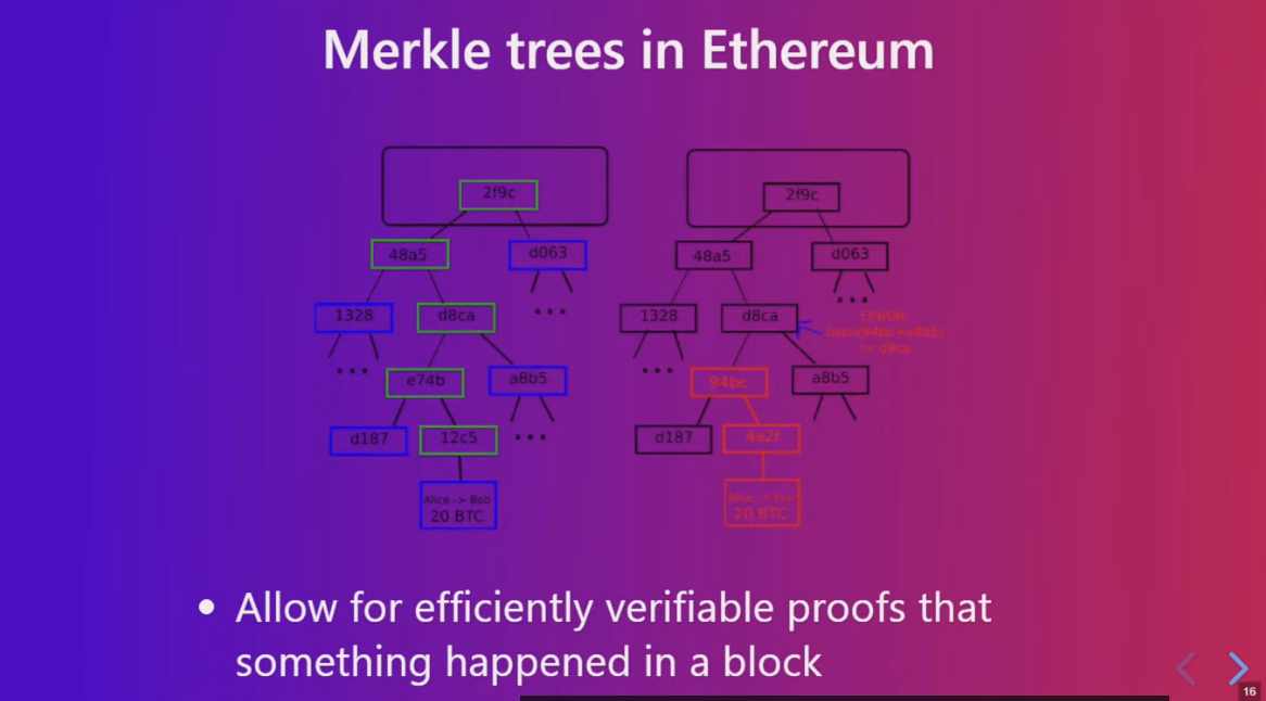 Devcon6开幕式上,V神都说了些什么