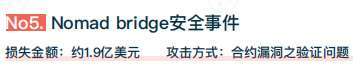 Beosin:2022年全球Web3区块链安全态势报告