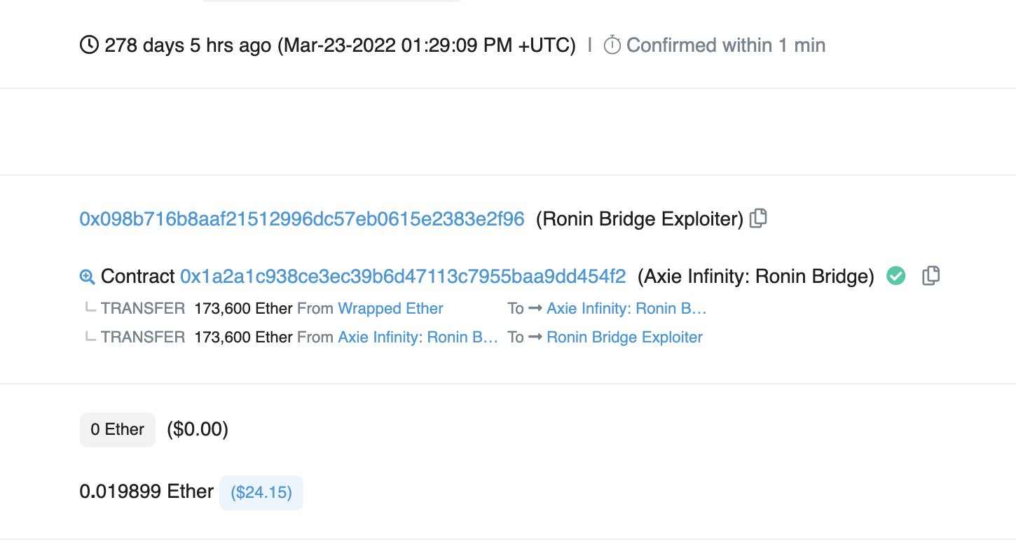 疯狂的2022:盘点本年度链上六起「最大」事件