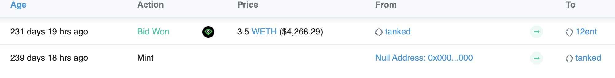 疯狂的2022:盘点本年度链上六起「最大」事件