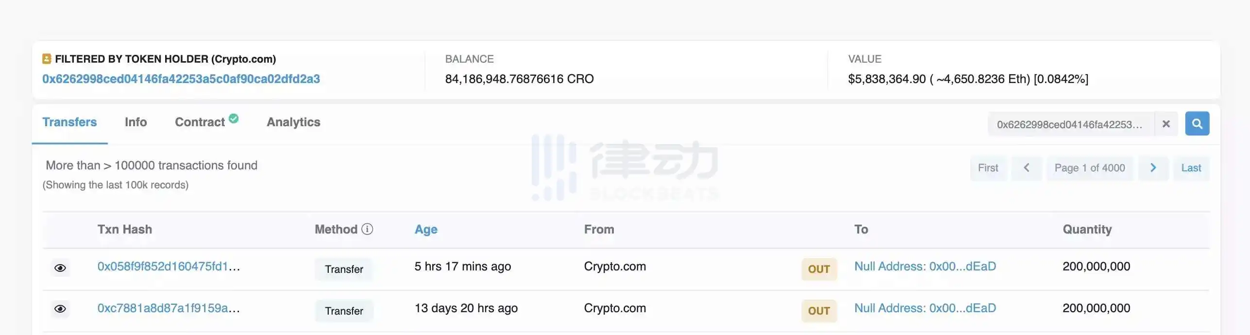 资产披露存猫腻，Crypto.com会不会是下一个暴雷的平台？
