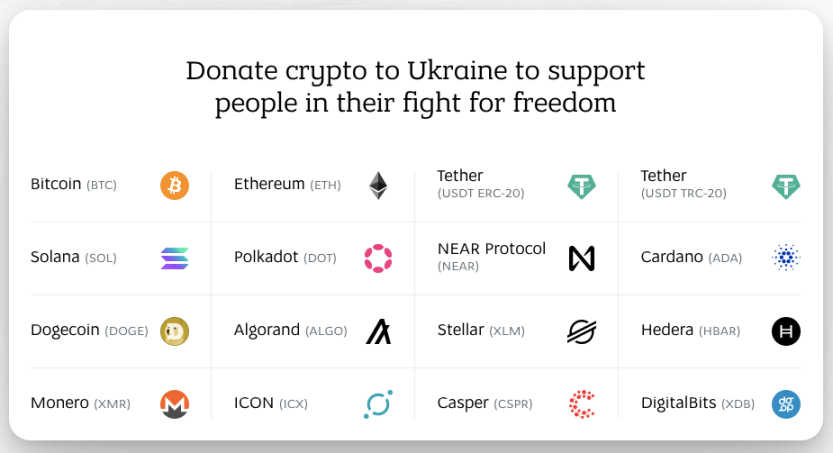 万字拆解FTX的营销之道:如何在3年内做到320亿美元估值?