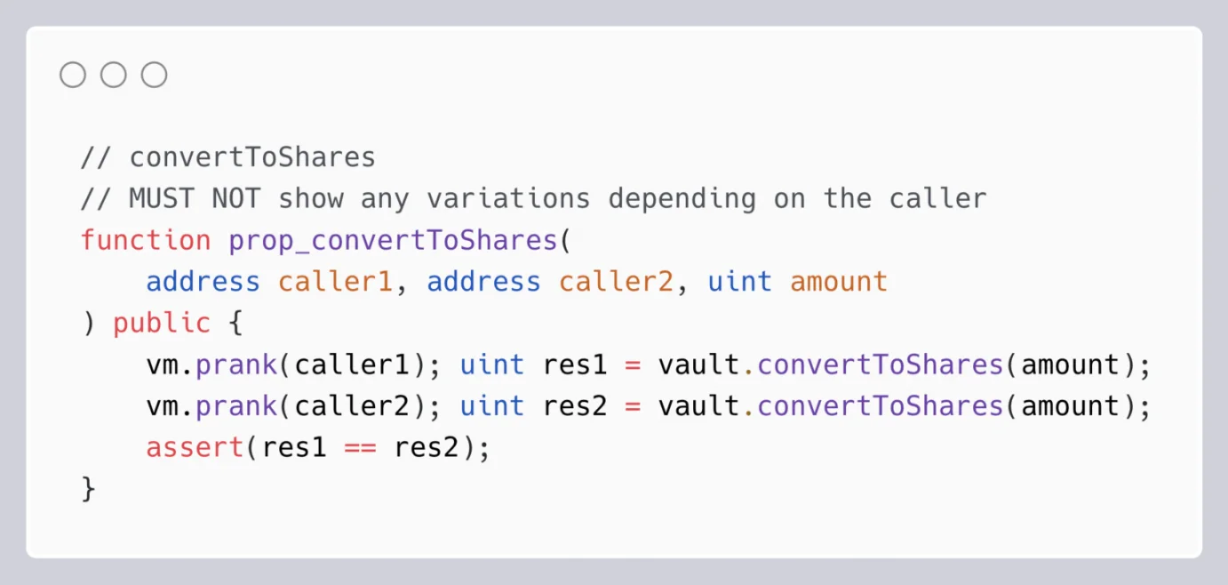 a16z：详解代币化金库标准ERC