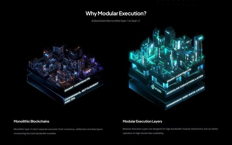 LD Research:深度解析服务细分赛道公链
