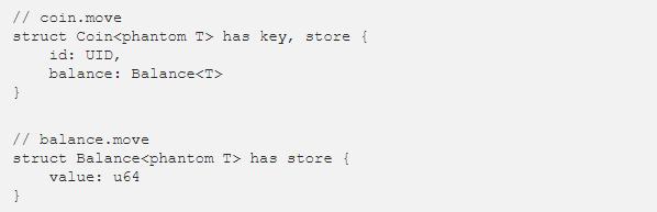 深度解析智能合约的发展：Move与Rust对比研究