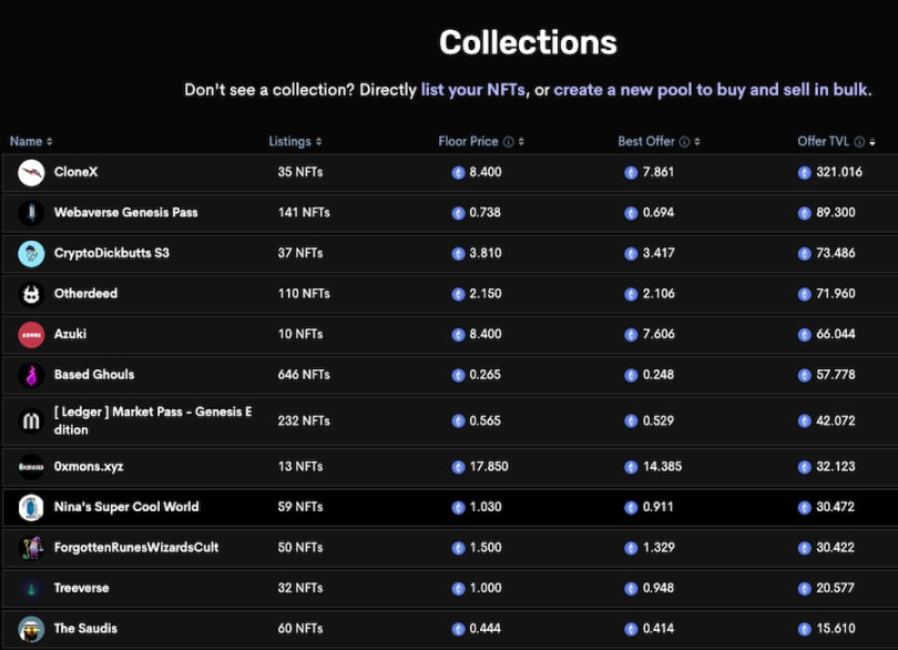 全面解析sudoswap：团队、特点、发币规划