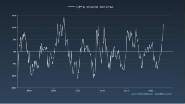 Real Vision创始人:美国国债被高估,CPI将变为负值