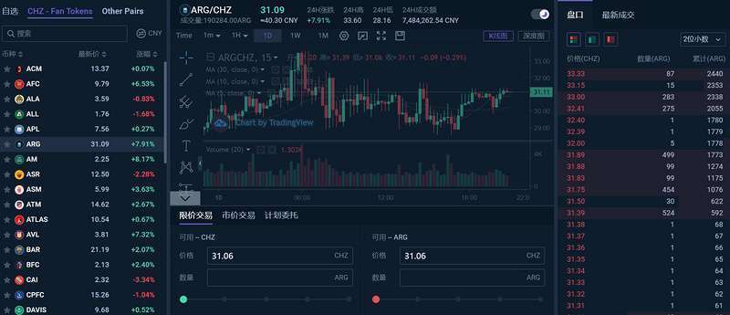 当顶流世界杯遇上Web3,还能玩出什么花样?
