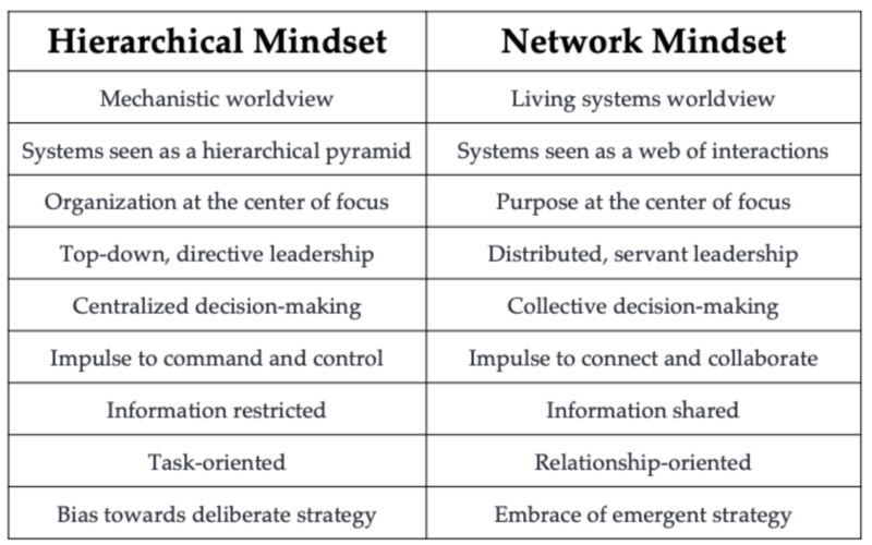Owocki:女巫攻击的特征、设计空间和开放讨论