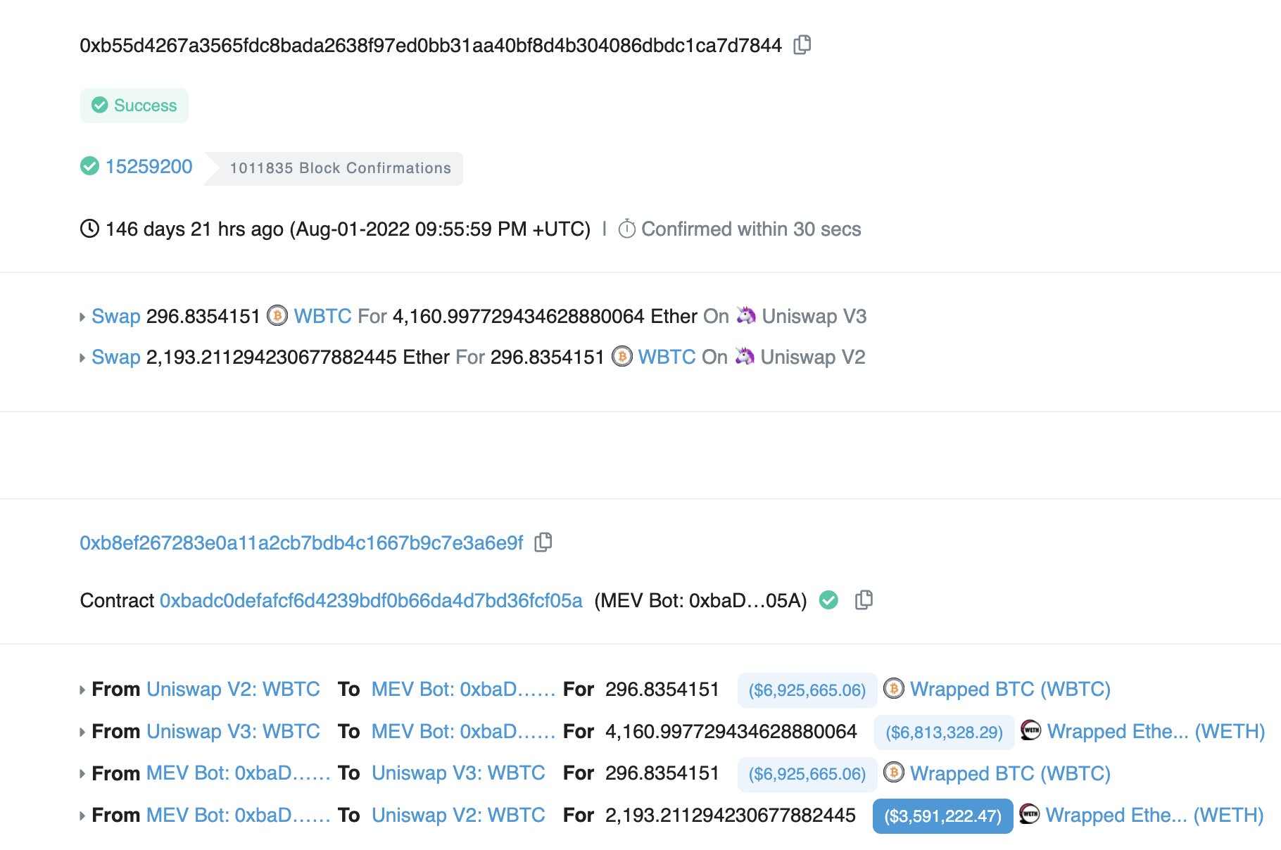 疯狂的2022:盘点本年度链上六起「最大」事件
