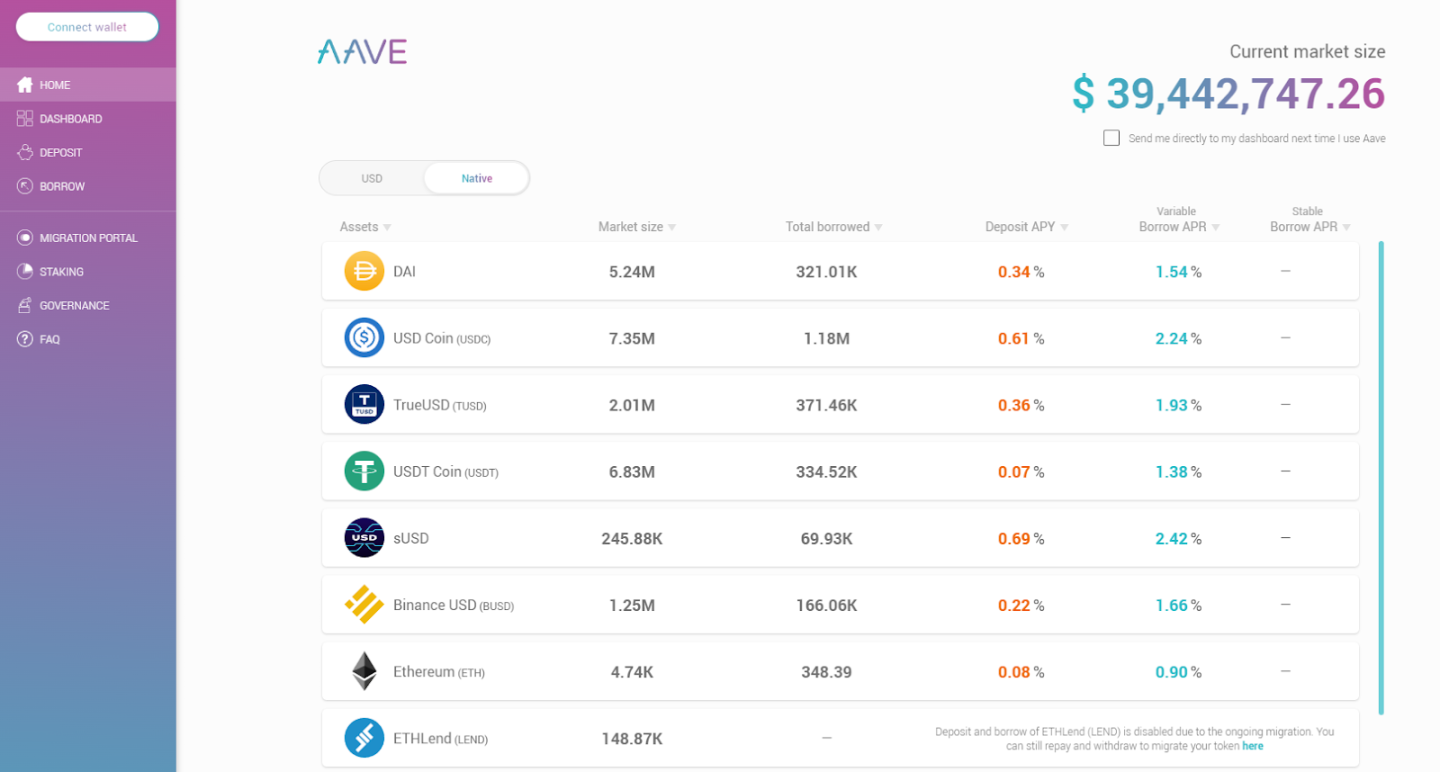 万字深研：全景回顾DeFi发展历程，如何从灰烬中重生？