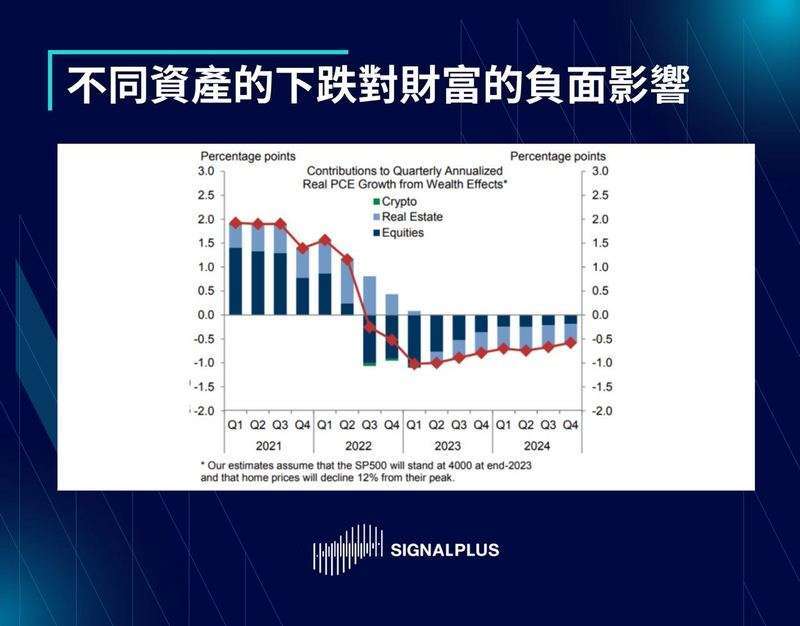 SignalPlus每日晨报(20221121)