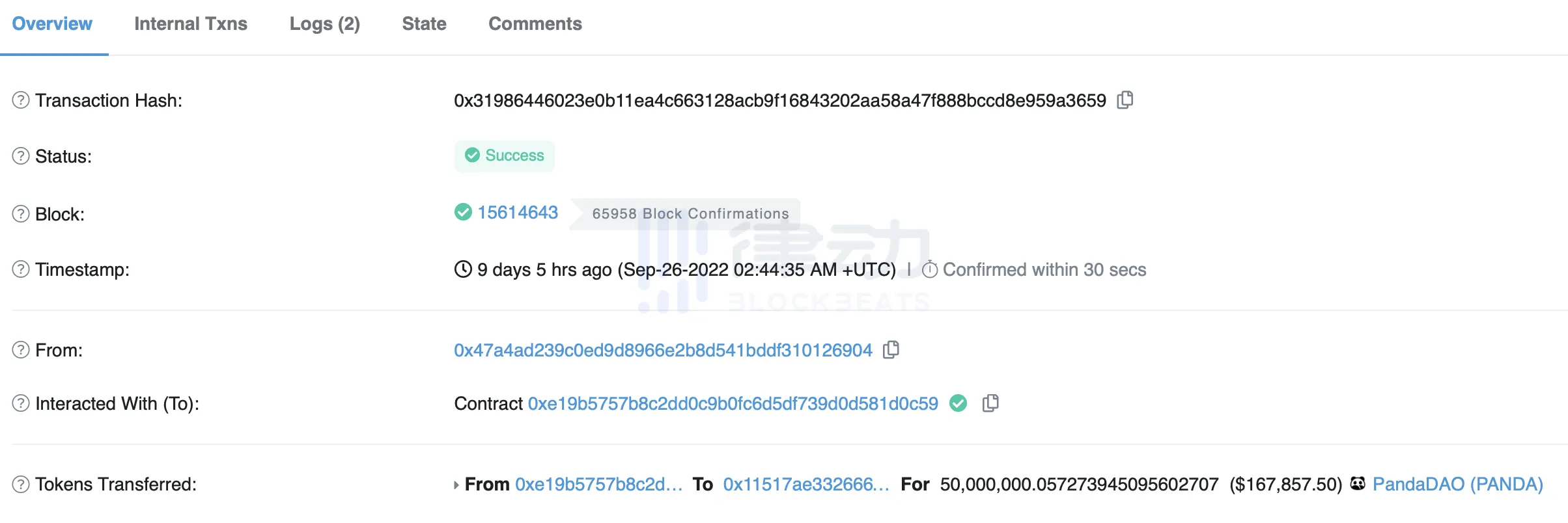 PandaDAO万字专访：DeWork最大DAO组织为何走向解散？