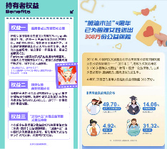 小红书R-SPACE X 迪士尼艺术家全球独家首发「Fairyspell精灵女孩」数字头像