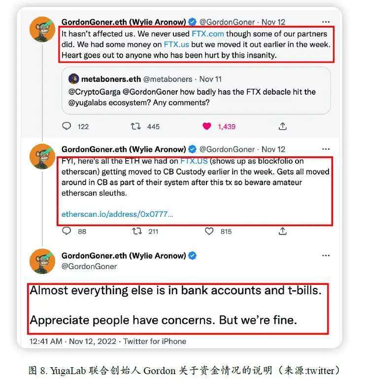 无聊猿暴跌,是FTX余震还是NFT市场暴雷前兆?
