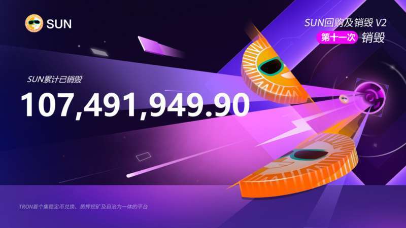 SUN代币第十一期回购销毁完成，累计已销毁超1亿枚