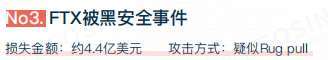 Beosin:2022年全球Web3区块链安全态势报告