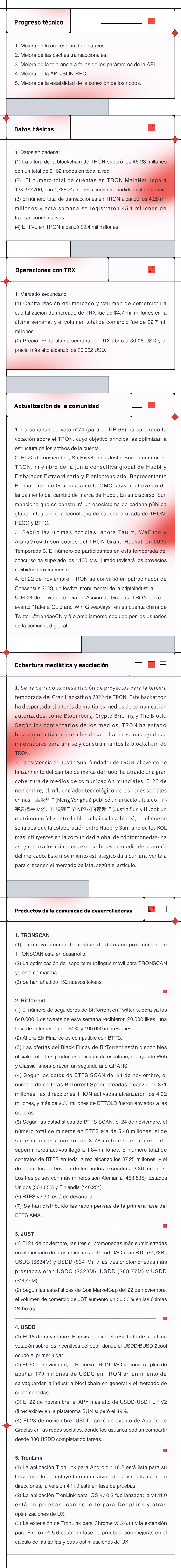 波场TRON进展周报（2022.11.19-2022.11.25）