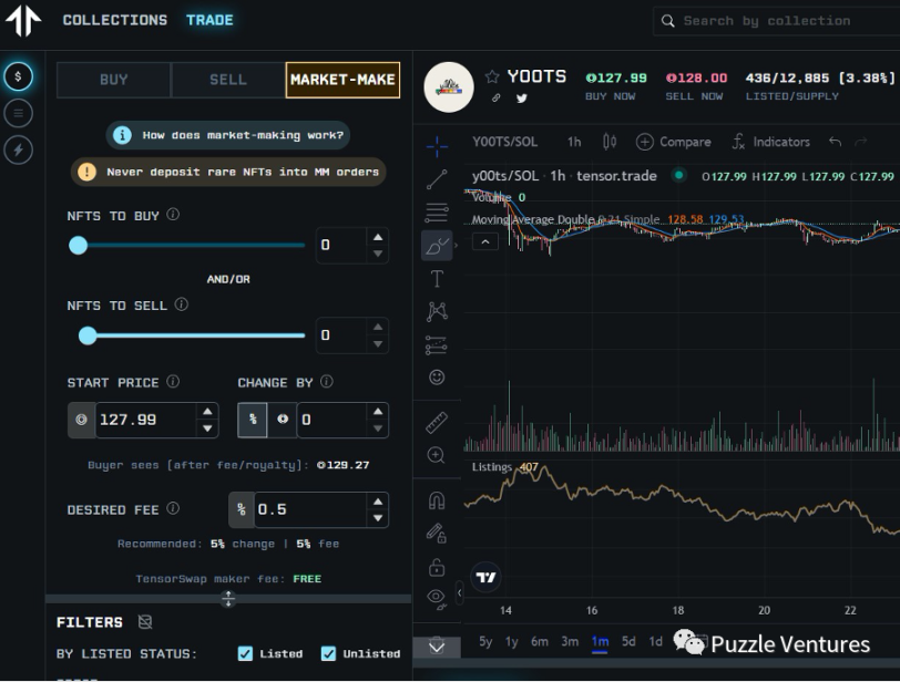 揭秘Blur的前世今⽣:空投+发币,惊喜在哪里?