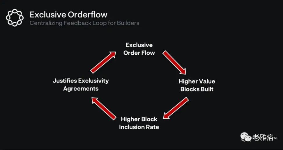 开发者必读：如何落实区块链的抗审查特质？