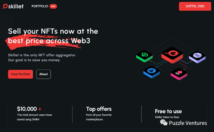 揭秘Blur的前世今⽣:空投+发币,惊喜在哪里?