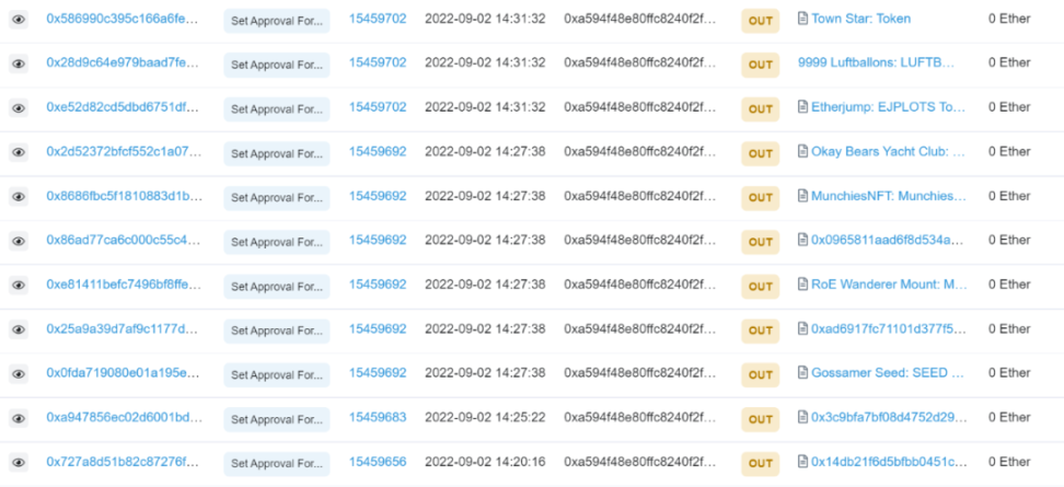 慢雾：空白支票eth_sign钓鱼分析