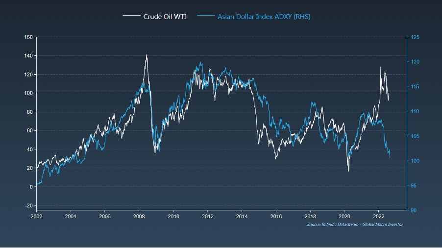 Real Vision创始人:美国国债被高估,CPI将变为负值