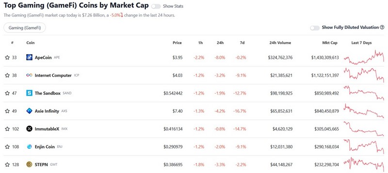 JZL Capital行业周报第50期:稳定币不断流出,市场持续低迷