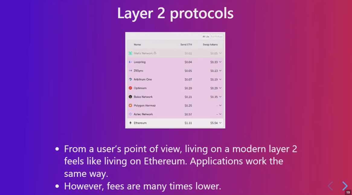 Devcon6开幕式上,V神都说了些什么