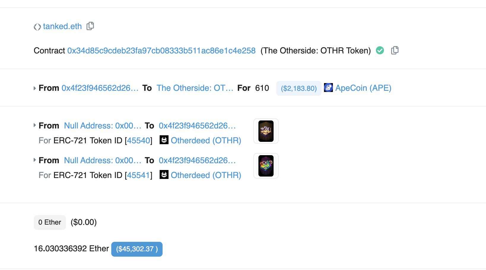 疯狂的2022:盘点本年度链上六起「最大」事件