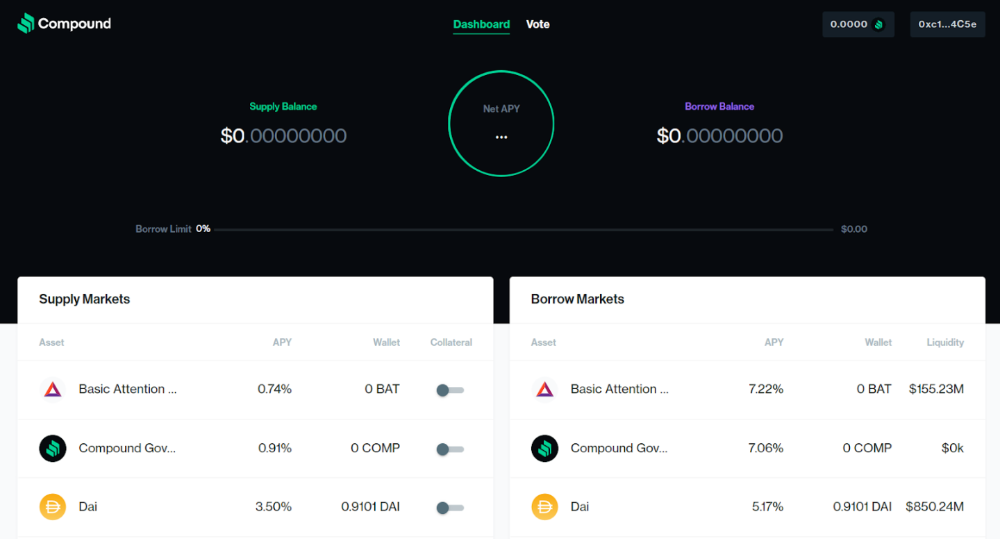 万字深研：全景回顾DeFi发展历程，如何从灰烬中重生？