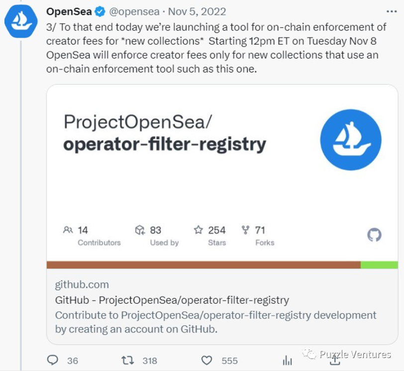 揭秘Blur的前世今⽣:空投+发币,惊喜在哪里?