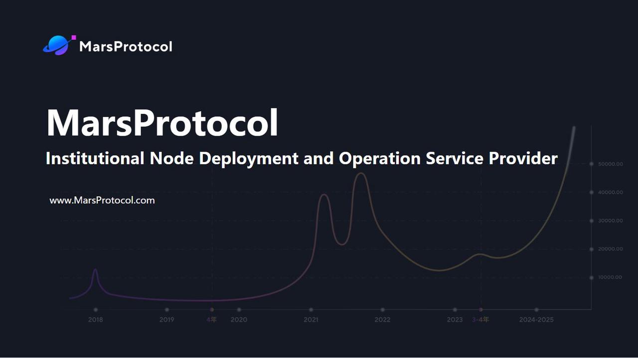 第五届&ldquo;Entrepreneur Demo Day&rdquo;于2023年3月1日成功举行