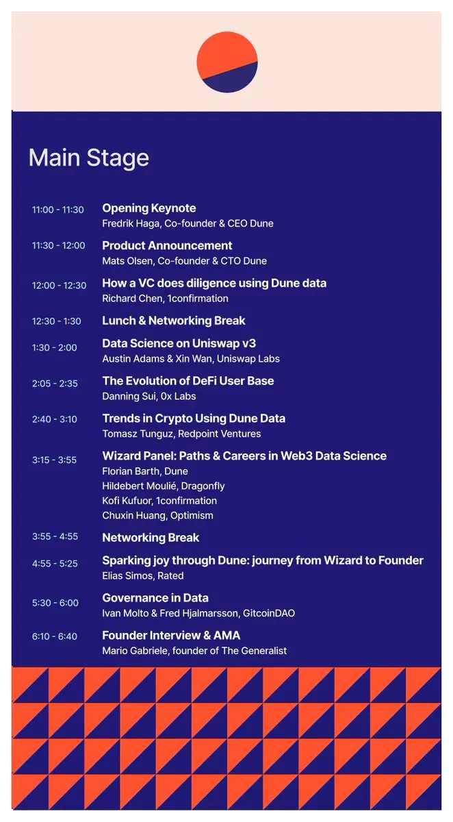 7大主题，一文回顾DuneCon大会亮点