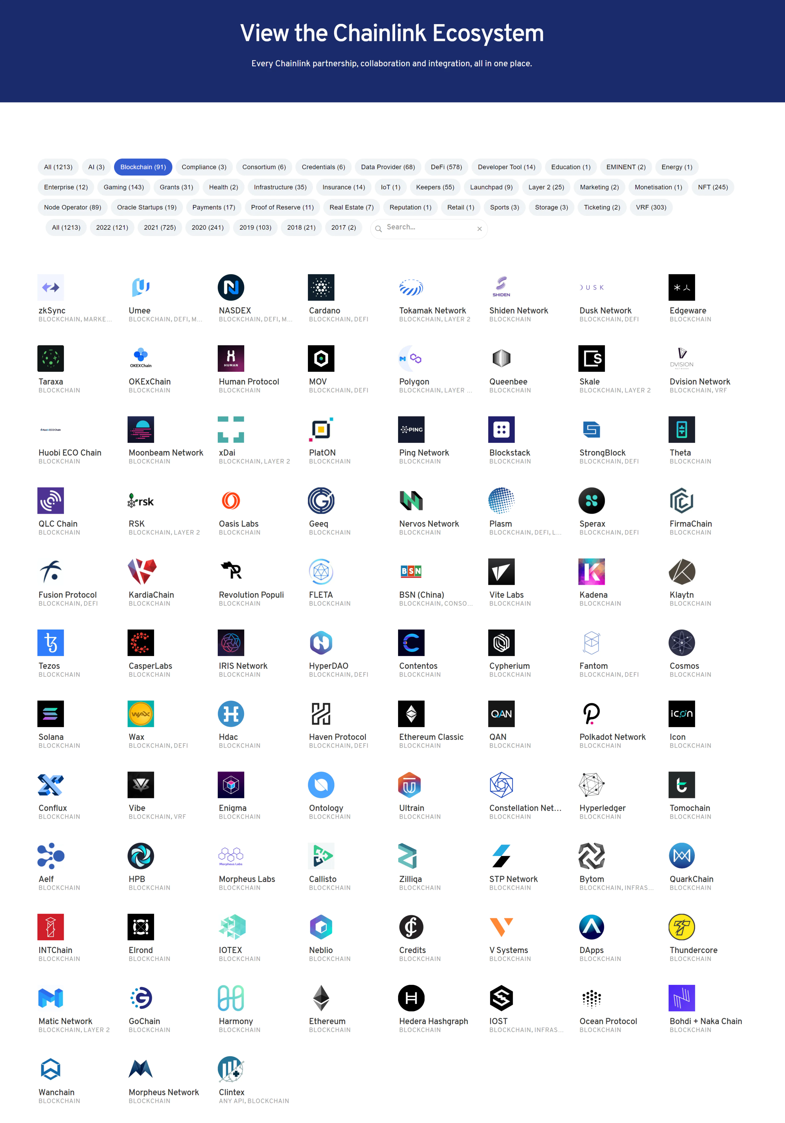 深度解读DID：Web3进入下一阶段的中间件
