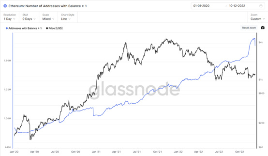 JZL Capital行业周报第50期:稳定币不断流出,市场持续低迷