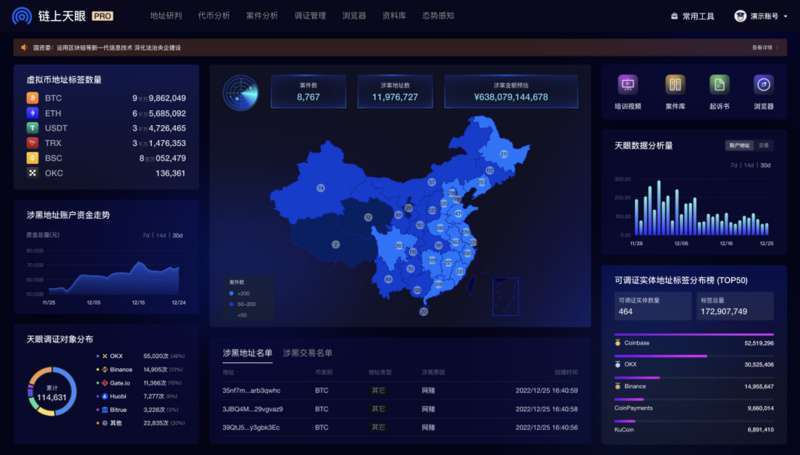 欧科云链荣获人民网匠心技术奖,科技与创新共造企业发展“强引擎”