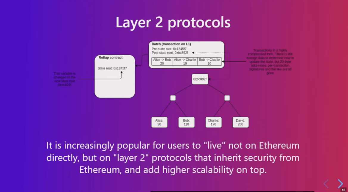 Devcon6开幕式上,V神都说了些什么