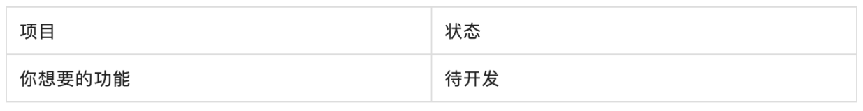 详析ERC-4337：我们离普及智能合约钱包还有多远？