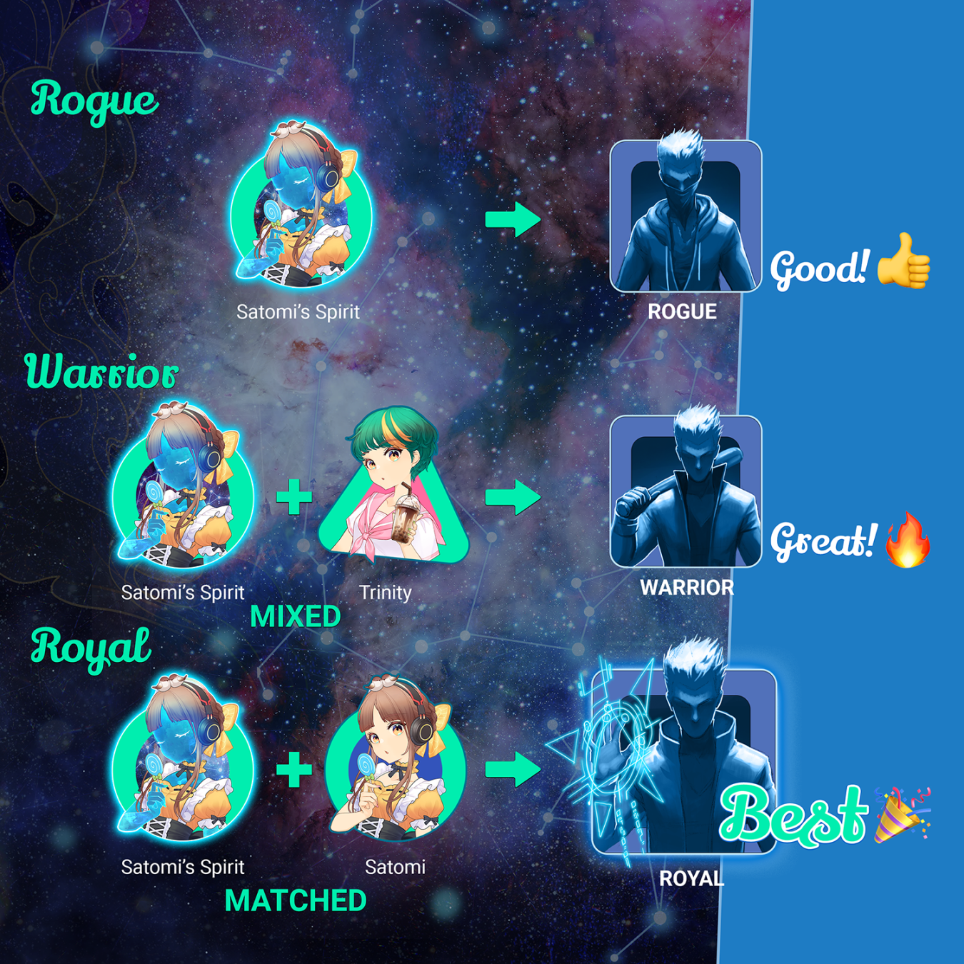 大额融资后,蓝筹NFT项目的后续发展计划如何?