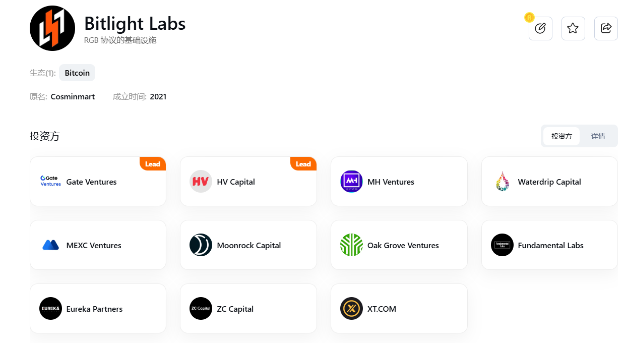 擼在無人問津時，一文帶你交互 RGB 協議基建項目 Bitlight