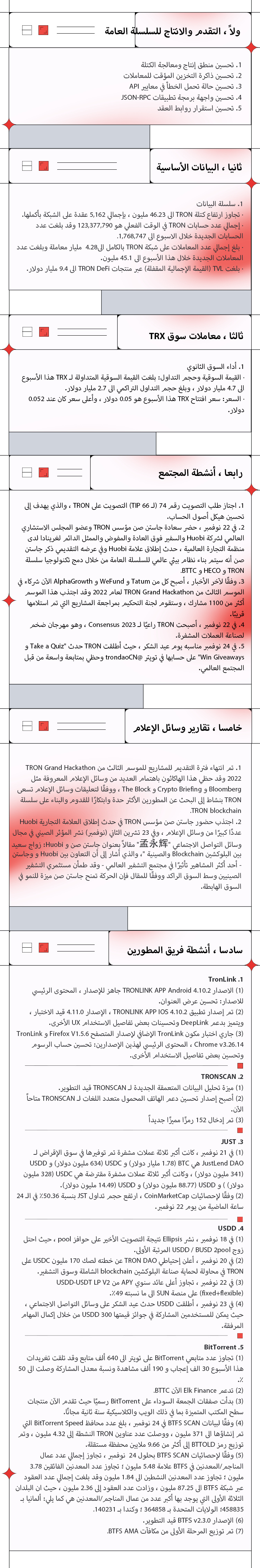 波场TRON进展周报（2022.11.19-2022.11.25）